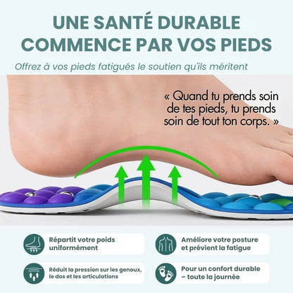 Nofela® Semelles magnétiques