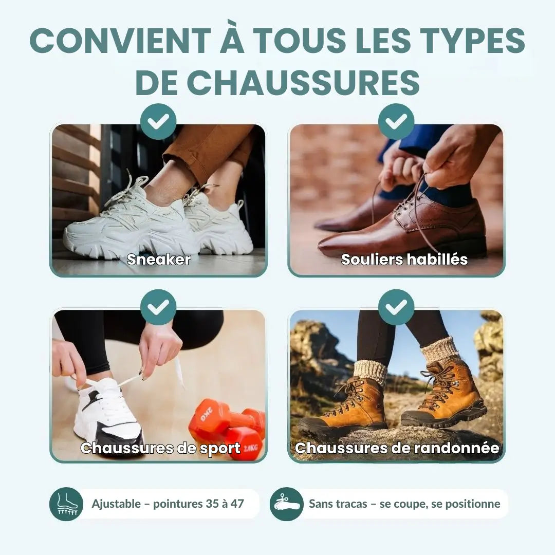 Nofela® Semelles magnétiques