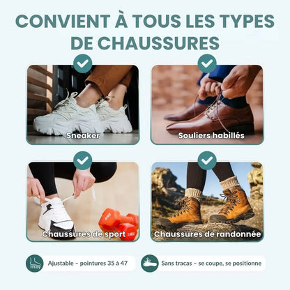 Nofela® Semelles magnétiques