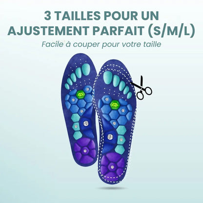 Nofela® Semelles magnétiques